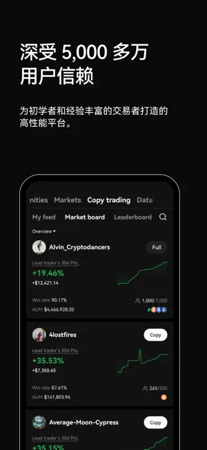 欧交易所app最新版本